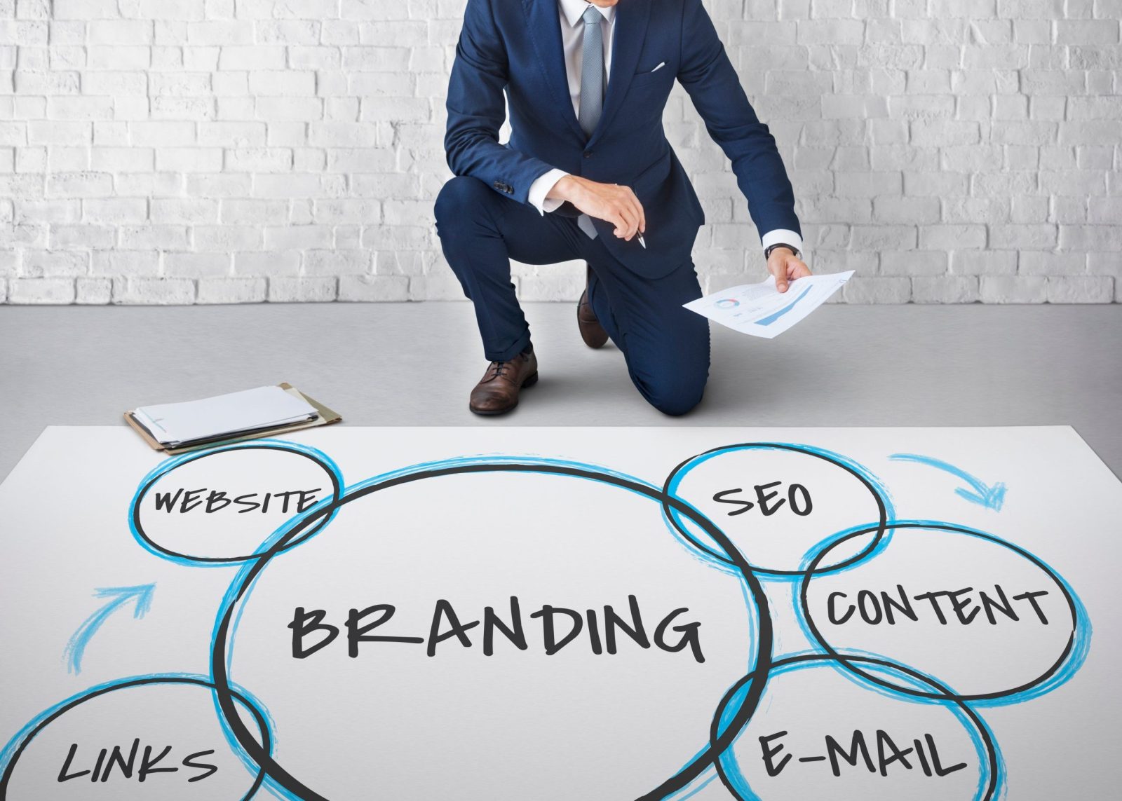 Strategii marketing digital